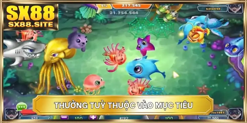 Thưởng tuỳ thuộc vào mục tiêu